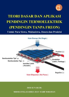1 cover